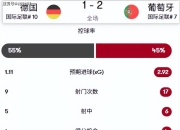 米兰体育官方网站-欧国联决赛胜负难测，双方实力匹敌均有机会夺冠的简单介绍