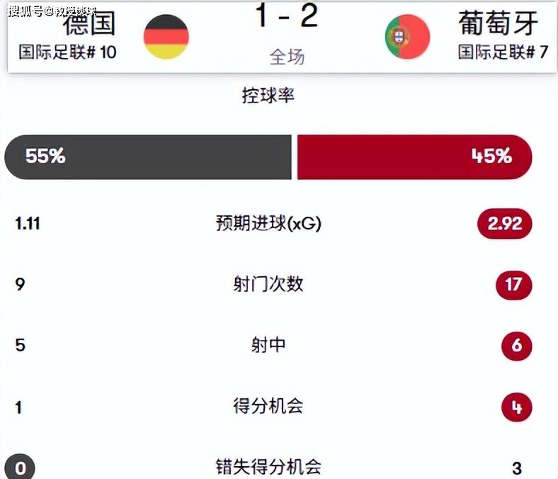 欧国联决赛胜负难测，双方实力匹敌均有机会夺冠的简单介绍