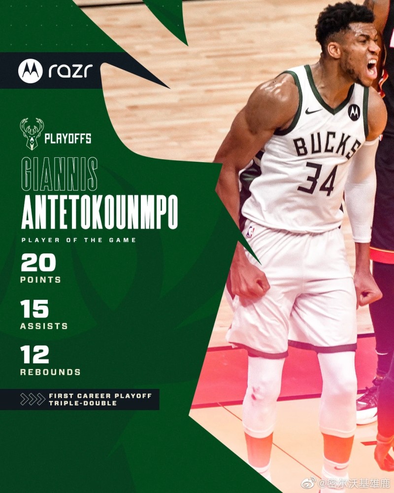 奇才负雄鹿，战绩继续下滑